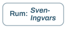 Sven-ingvars