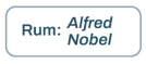 alfred nobel