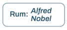 alfred nobel